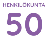 henkilokunta2024_2